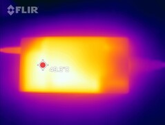 Bloc d'alimentation pour le test de stress par image thermique