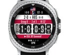 Le cadran « Kick It » n'est disponible que sur les modèles compatibles avec Wear OS.