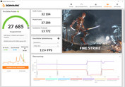 Fire Strike (branché ; mode performance, overclocking)