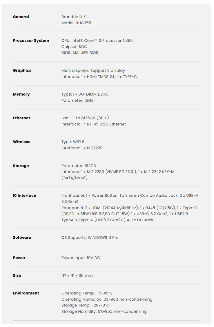 Spécifications complètes du mini-PC (Image source : Minix)