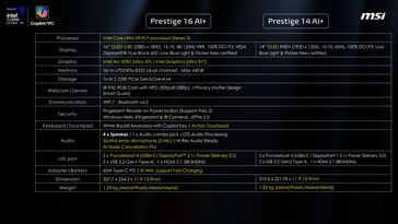 MSI Prestige 16 AI+ : Spécifications. (Source de l'image : MSI)