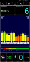 Test GPS : intérieur.