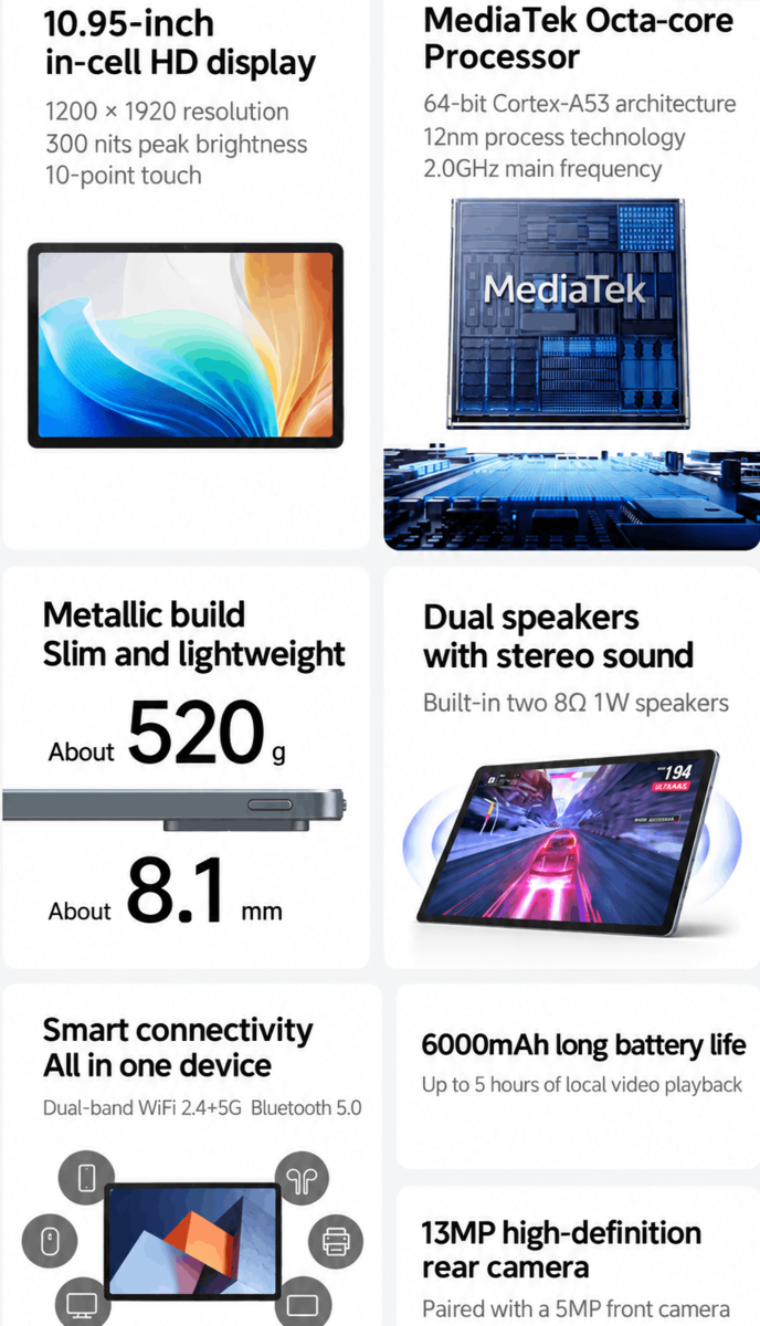 Présentation des principales caractéristiques et spécifications du Lenovo X11A (traduction automatique)