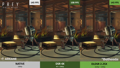 Le pilote Nvidia Jan 14 Game Ready Driver apporte le support DLDSR. (Image Source : Nvidia)