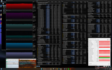 Prime95+FurMark stress (mode performance)