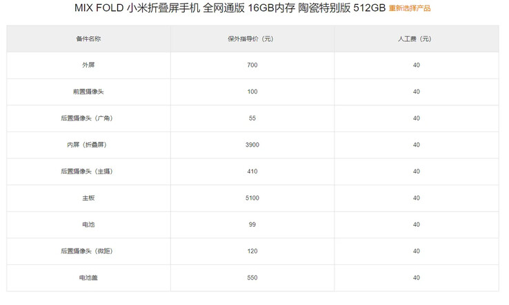 Le calendrier des coûts de réparation du Mi Mix Fold 16 Go (en yuans). Source : MyDrivers