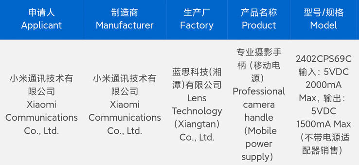 Xiaomi aurait enregistré un nouveau kit de photographie. (Source : 3C via Digital Chat Station sur Weibo)