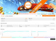 3DMark Ice Storm Unlimited