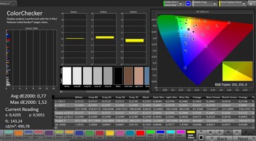 Précision des couleurs CalMAN sans TrueTone