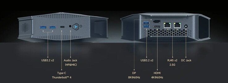 Les interfaces externes de l'Alliwava GH9 (Source : Alliwava)