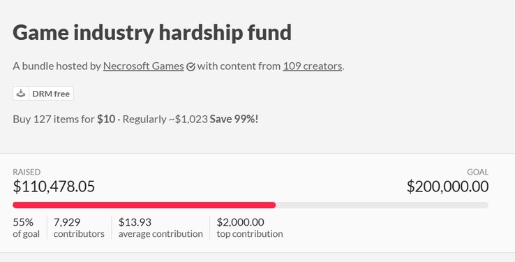 Le pack « Game Industry Hardship Fund ».