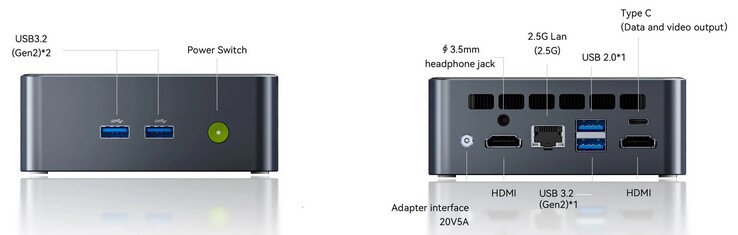 Les interfaces externes de la GMKtec NucBox M3 Ultra (Source : GMKtec)