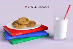 Vivaldi 3.8 est maintenant disponible avec un émietteur de cookies intégré et des panneaux redessinés (Source : Vivaldi Browser)