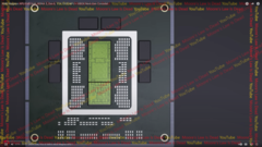 La Xbox Magnus équipera la prochaine console de jeu de Microsoft (image source : Moore's Law is Dead on YouTube)