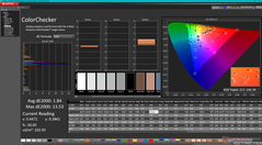 ColorChecker après étalonnage