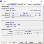 ThinkPad T480 - CPU-Z : carte-mère.