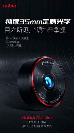 (Image source : ZTE)