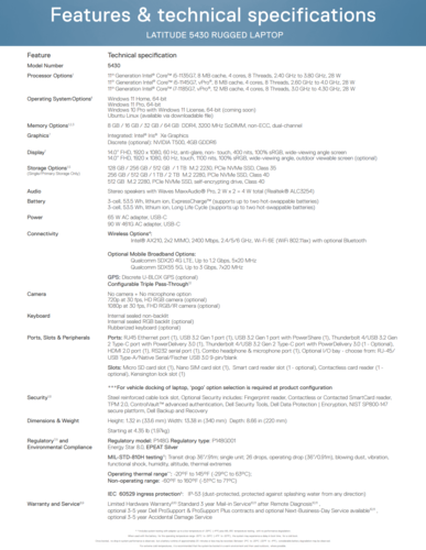 Dell Latitude 5430 Rugged - Spécifications. (Source d'image : Dell)