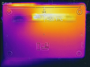 Huawei MateBook D - Relevé thermique : sollicitations maximales - au-dessous.