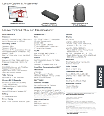 Lenovo ThinkPad P16s i Gen 1 - Spécifications. (Image Source : Lenovo)