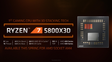 Caractéristiques du V-cache 3D d'AMD. (Source : AMD)