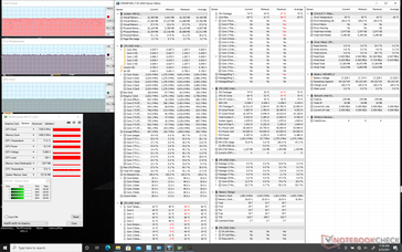 Witcher 3 stress (Cooler Boost activé)