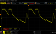 Scintillement PWM (luminosité de 80 %)