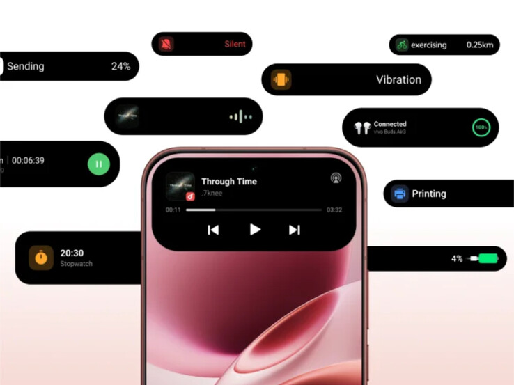 Le Vivo V70 fonctionne sous OriginOS 6.