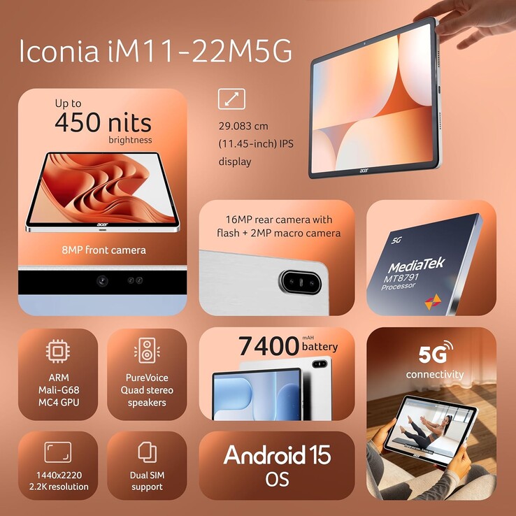 Principales spécifications de l'Acer Iconia iM11-22M5G.