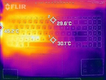 Top de production de chaleur (charge)