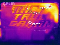 Développement de la chaleur sous charge (en bas)