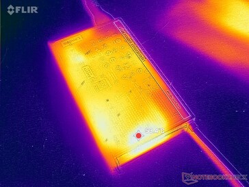 L'adaptateur CA peut atteindre plus de 53°C lorsqu'il est soumis à des charges élevées