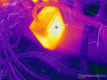 L'adaptateur secteur reste relativement froid, à seulement 35°C, même en cas d'utilisation intensive