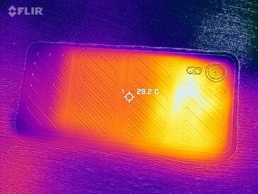 Retour de la carte thermique