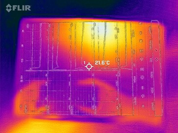 Carte thermique avant