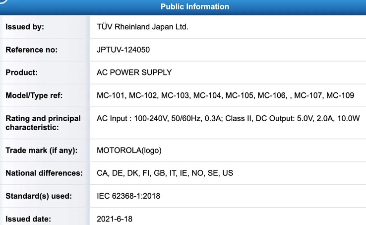 Les différentes certifications des nouveaux smartphones de Motorola. (Source : REL, FCC, Wi-Fi Alliance &amp; TUV Rheinland via MySmartPrice)