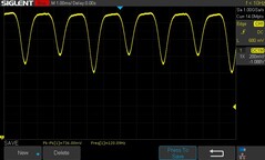 luminosité à 100 % : gradation en courant continu à 120 Hz