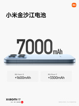 (Source de l'image : Xiaomi)