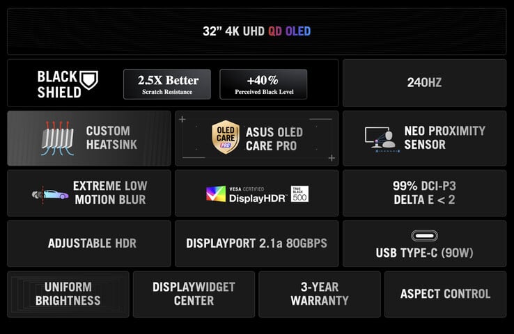 (Source de l'image : Asus)