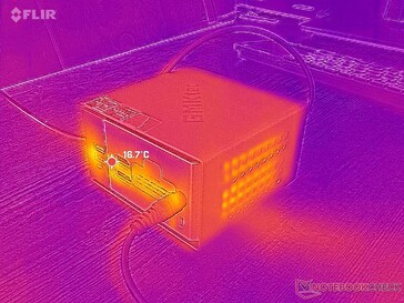 Ralenti du système (arrière)