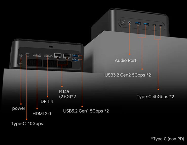 (Source de l'image : Machenike)