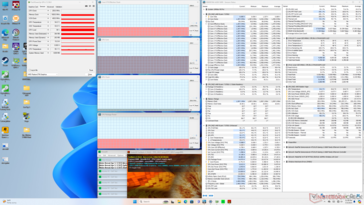 Prime95+FurMark stress