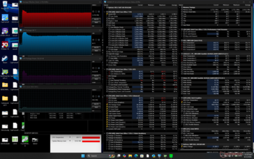 Test de charge Prime95
