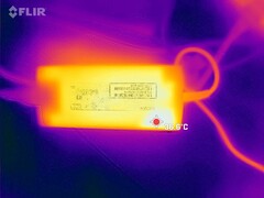 Test de résistance : alimentation électrique