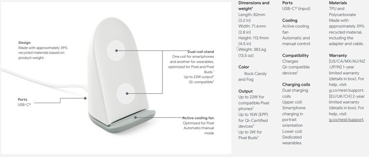 Spécifications du Google Pixel Stand (2e génération). (Image source : Google via @thisistechtoday)