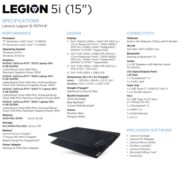 Spécifications du Lenovo Legion 5i 15-inch (image via Lenovo)