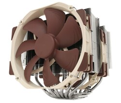 Noctua NH-D15 (Source : Noctua)