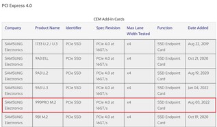 Listé avec PCIe 4.0. (Image source : PCI-SIG)