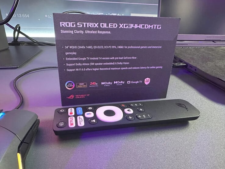 (Source : TFTCentral)