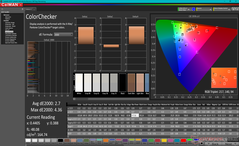 ColorChecker avant l'étalonnage